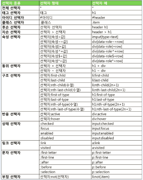 http://toshi78.dothome.co.kr/